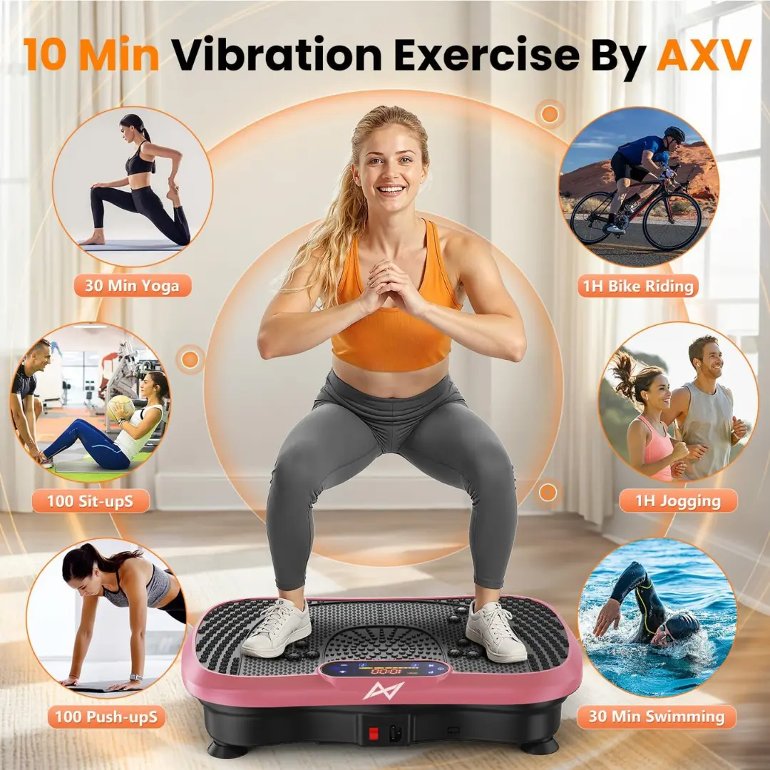 Kinetic Resonance: The Cellular Activation of the AXV Whole Body Vibration Platform