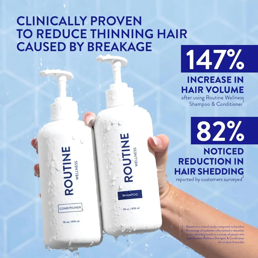 Follicular Fortification: The DHT-Blocking Precision of Routine Wellness Anti-Thinning Car