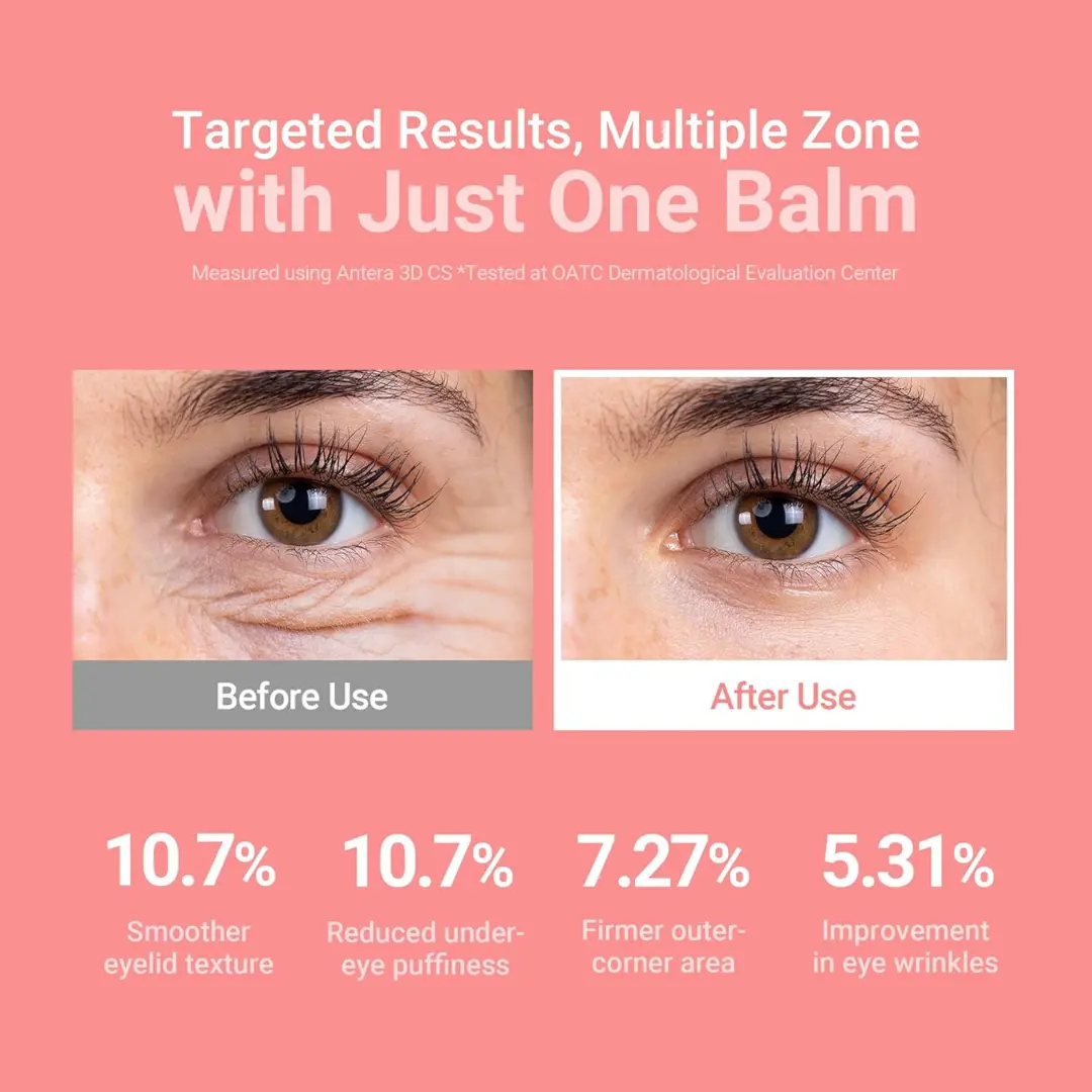 Dermal Luminosity: The Advanced Vitamin C Synergy of the KAHI Extin C Multi Balm