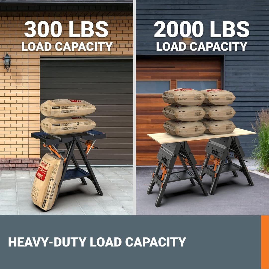 Structural Synergy: The Hybrid Mastery of the WORX Pegasus Folding Work Table