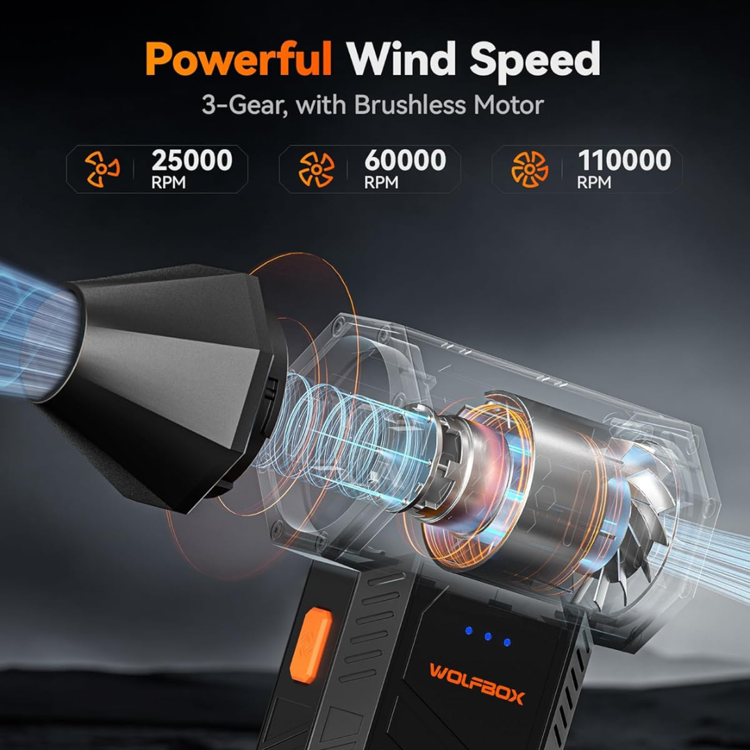 Kinetic Velocity: The High-RPM Precision of the WOLFBOX MF50 Electric Air Duster